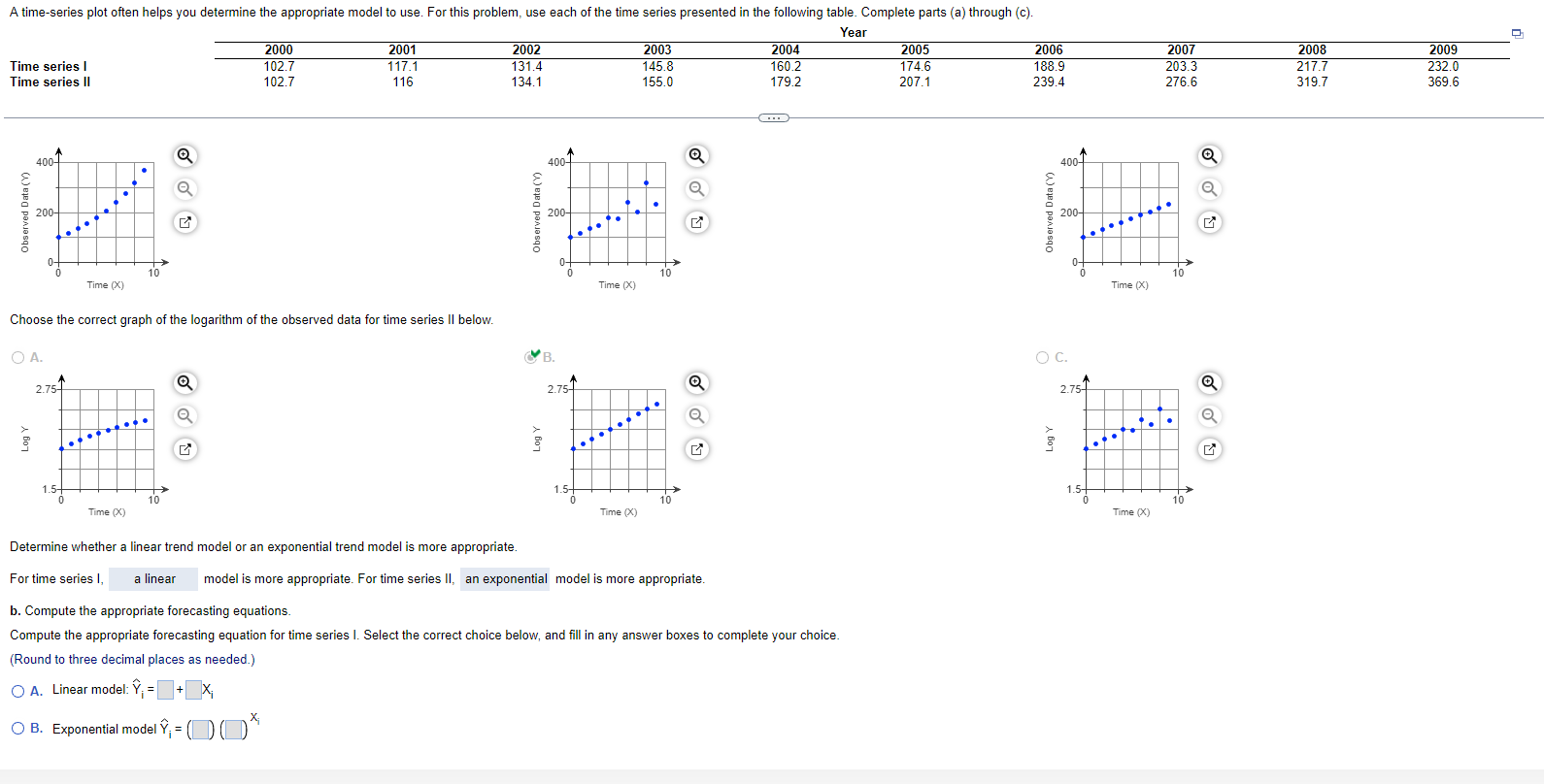 Time series I Time series II Choose the correct graph | Chegg.com