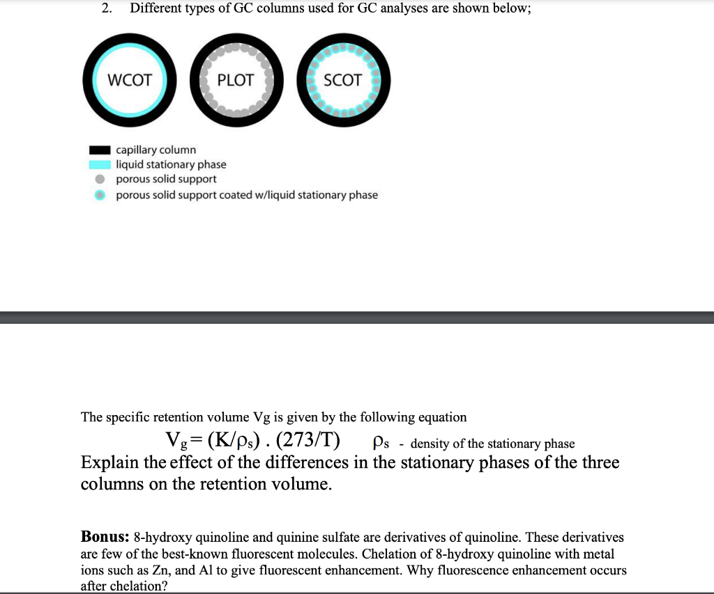 Solved 2. Different types of GC columns used for GC analyses