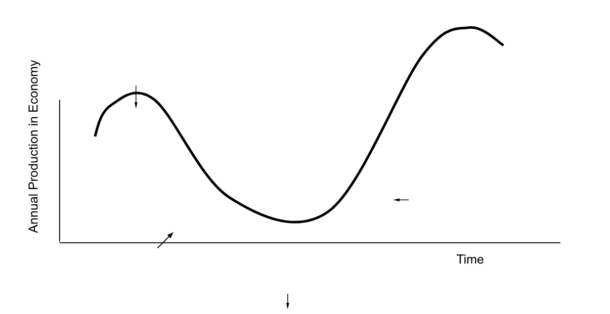 Solved N | Chegg.com