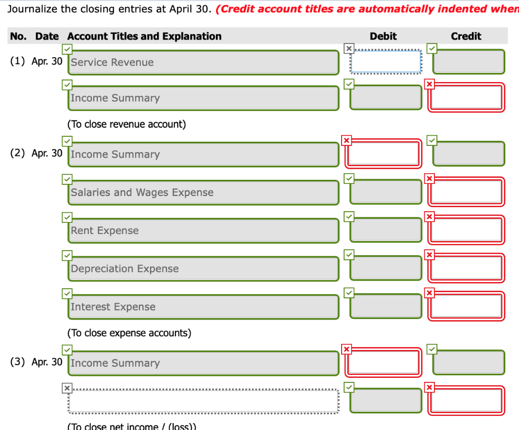 Solved Exercise 4-4 The Adjusted Trial Balance Columns Of | Chegg.com