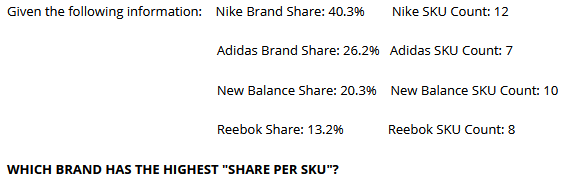 Www nikesku clearance com sku