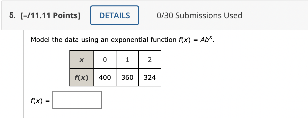 Solved /11.11 Points] 0/30 Submissions Used Model the data | Chegg.com