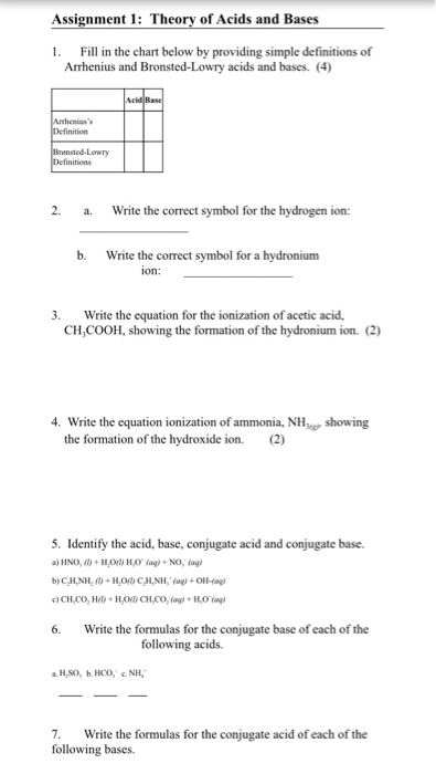 Solved Assignment 1: Theory of Acids and Bases 1. Fill in | Chegg.com