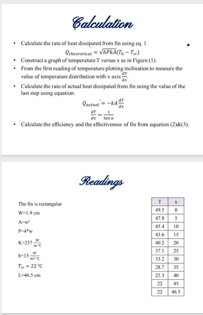 Solved Calculation . Calculate The Rate Of Heat Dissipated | Chegg.com