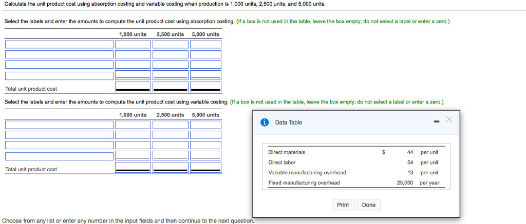 solved-calculate-the-unit-product-cost-using-absorption-chegg