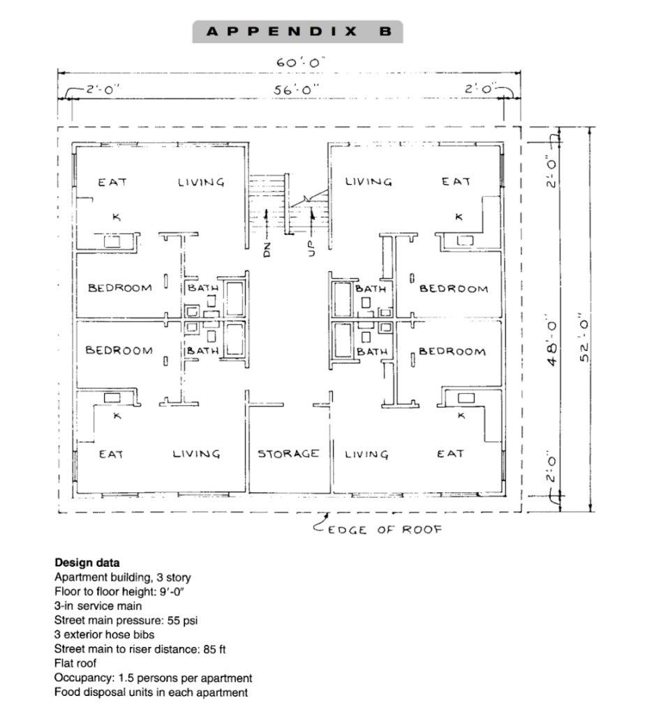 Solved Design an upfeed water supply system for the | Chegg.com