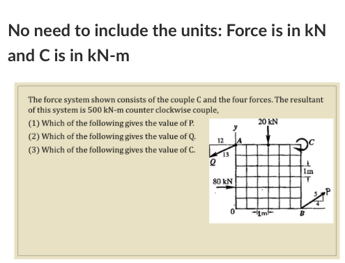 Solved No need to include the units: Force is in KN and C is | Chegg.com