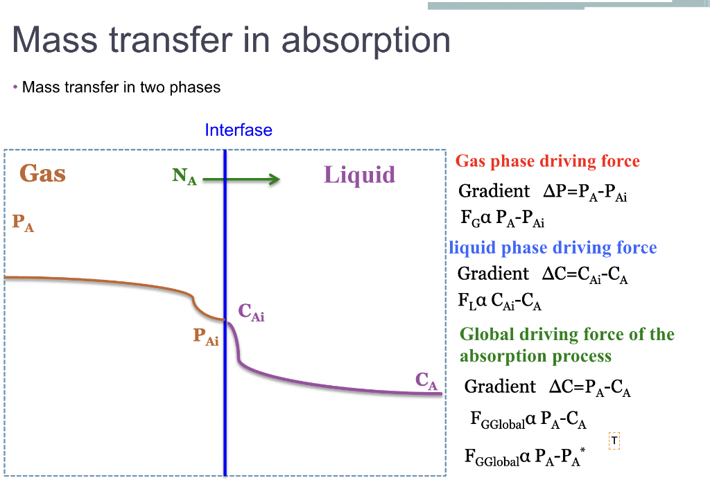Solved As illustrated in the example above for the case of