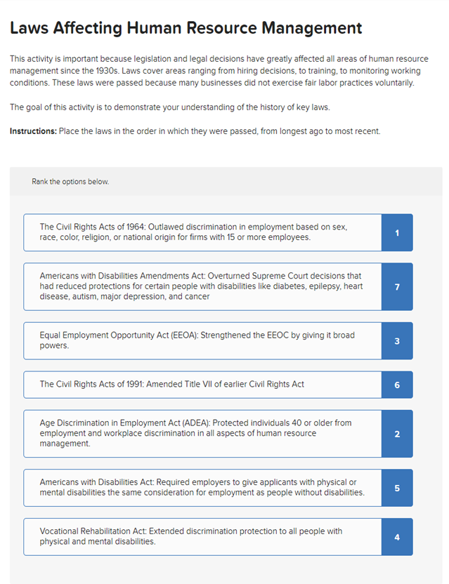 solved-laws-affecting-human-resource-management-this-chegg