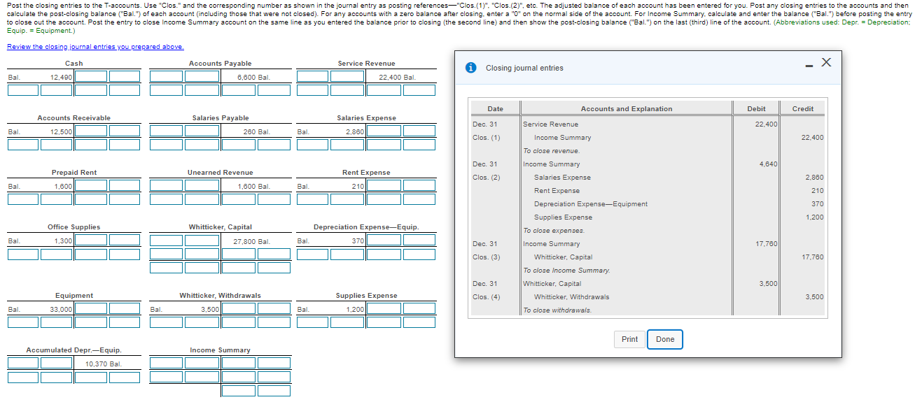 accounting closing entries