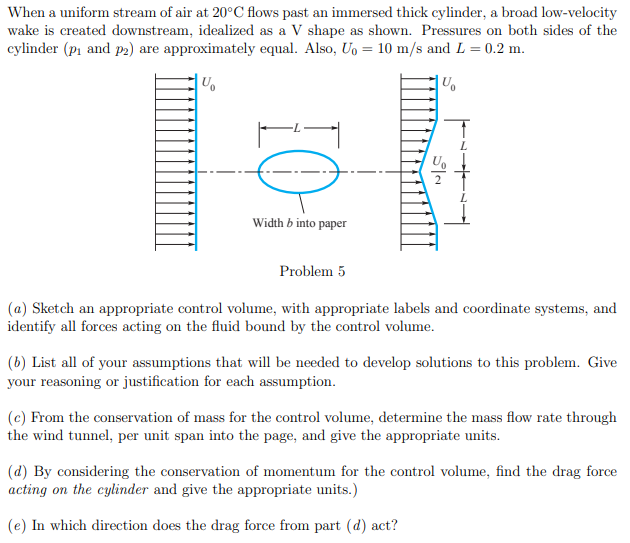 Solved When a uniform stream of air at 20∘C flows past an | Chegg.com