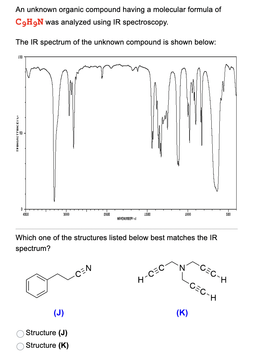 Solved An unknown organic compound having a molecular | Chegg.com