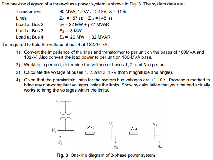 Solved The one-line diagram of a three-phase power system is | Chegg.com