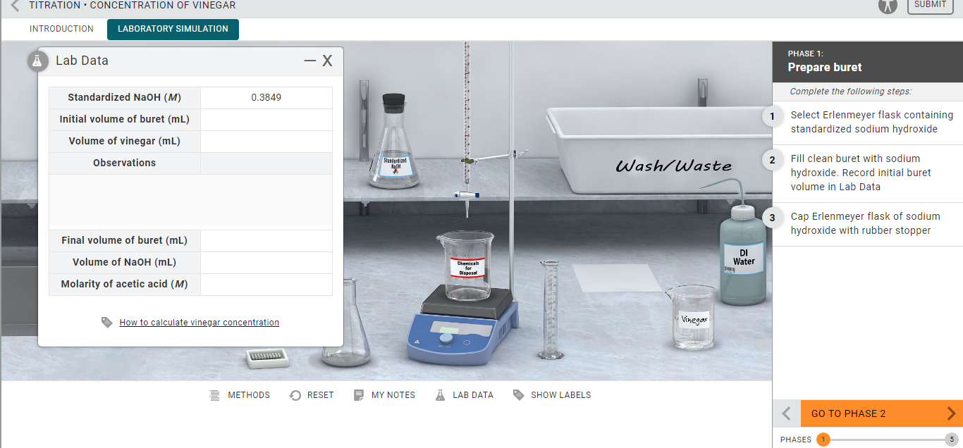 LITRATION · CONCENTRATION OF VINEGAR INTRODUCTION