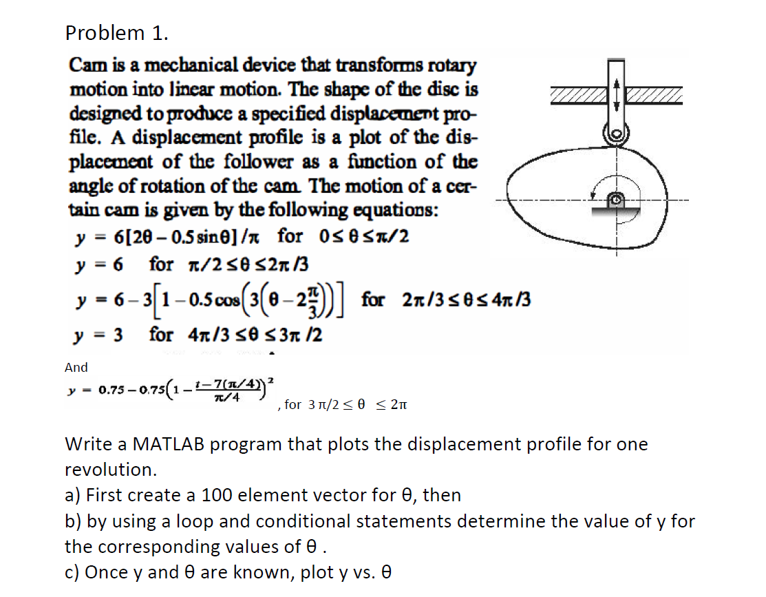 Solved Problem 1. Cam is a mechanical device that transforms | Chegg.com