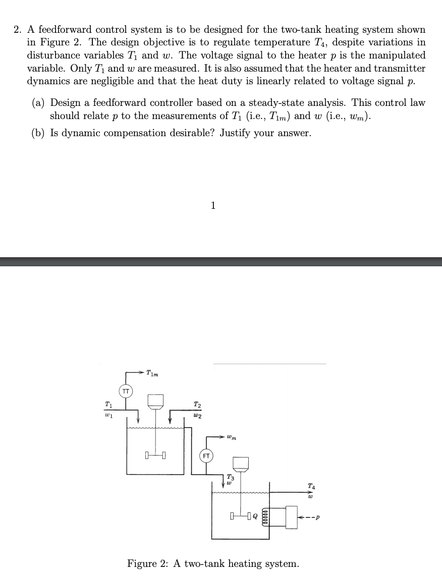Solved 2. A feedforward control system is to be designed for | Chegg.com