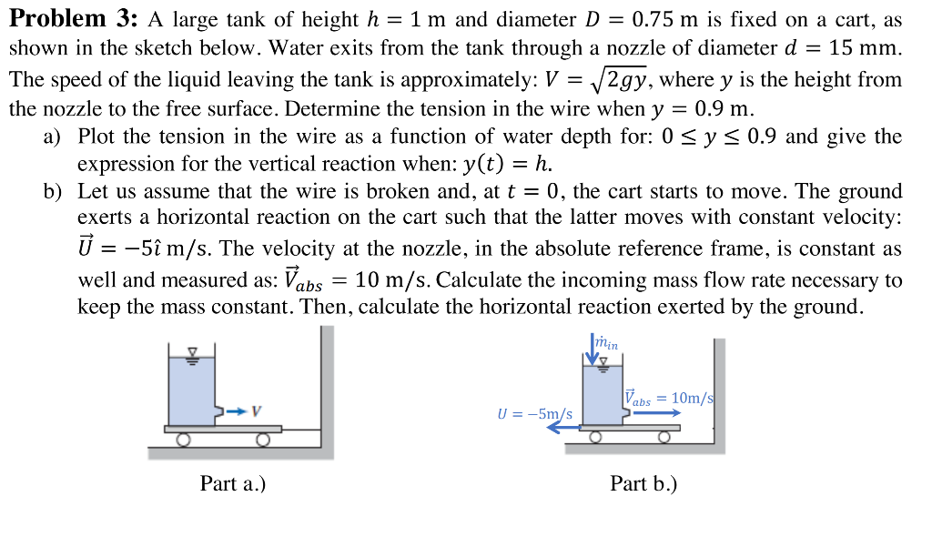 Solved Problem 3: A large tank of height h= 1 m and diameter | Chegg.com