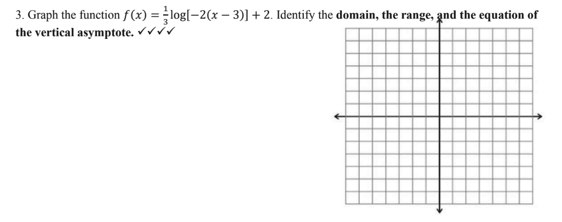 Solved 3 Graph The Function F X 31log[−2 X−3 ] 2 Identify