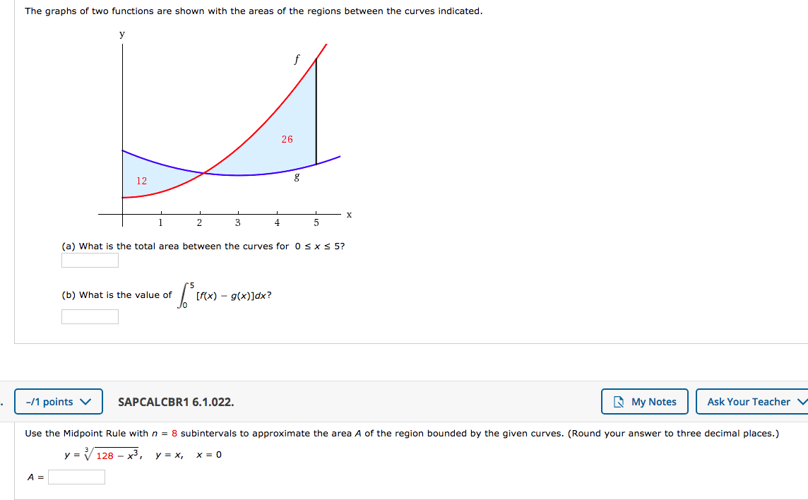 Solved The Graphs Of Two Functions Are Shown With The Areas | Chegg.com