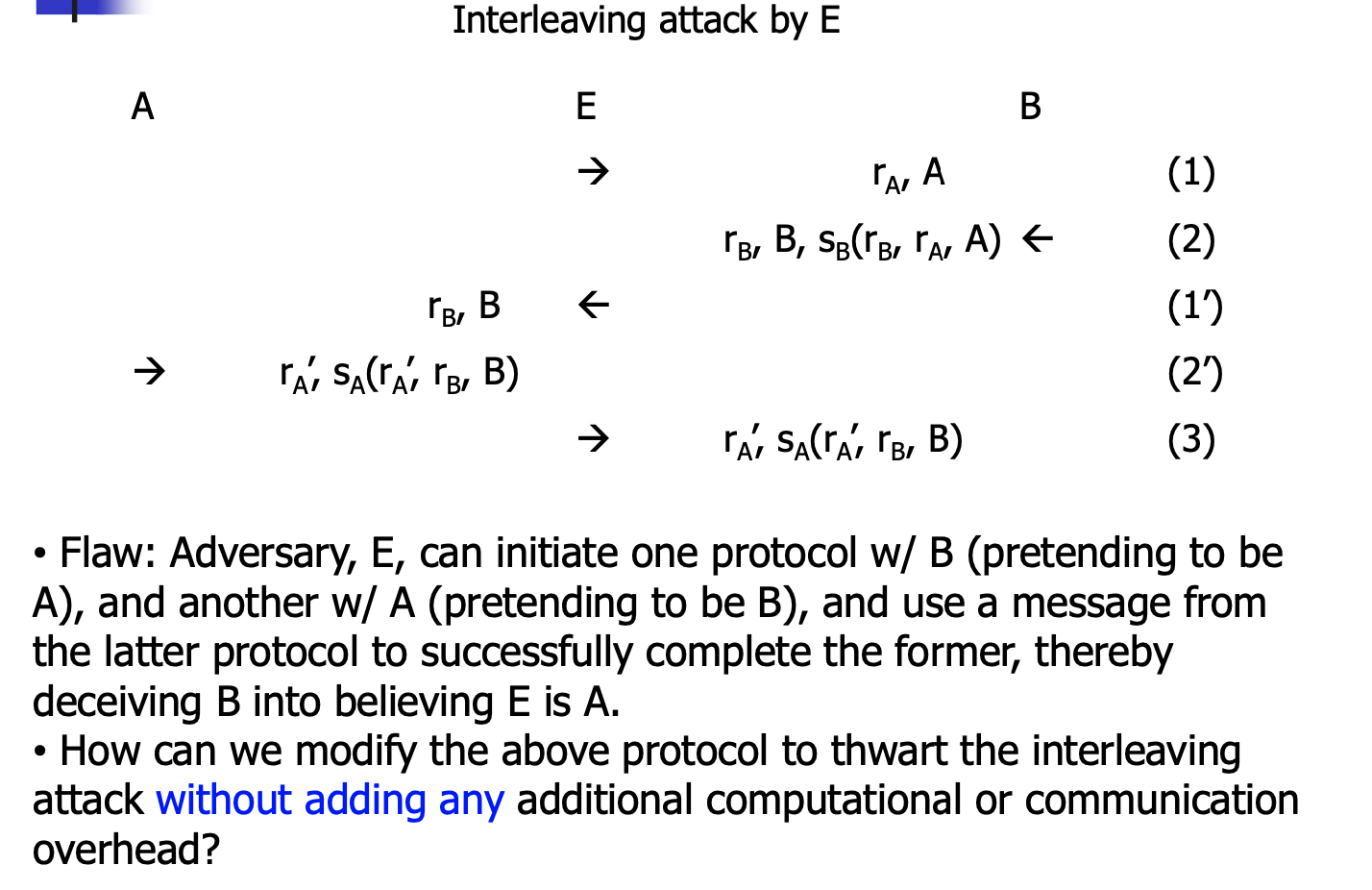 An Example Of A Flawed Authentication Protocol Tha Chegg Com