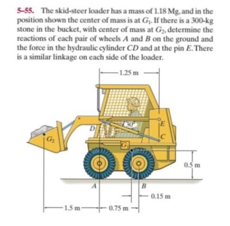 300 kg in stone best sale