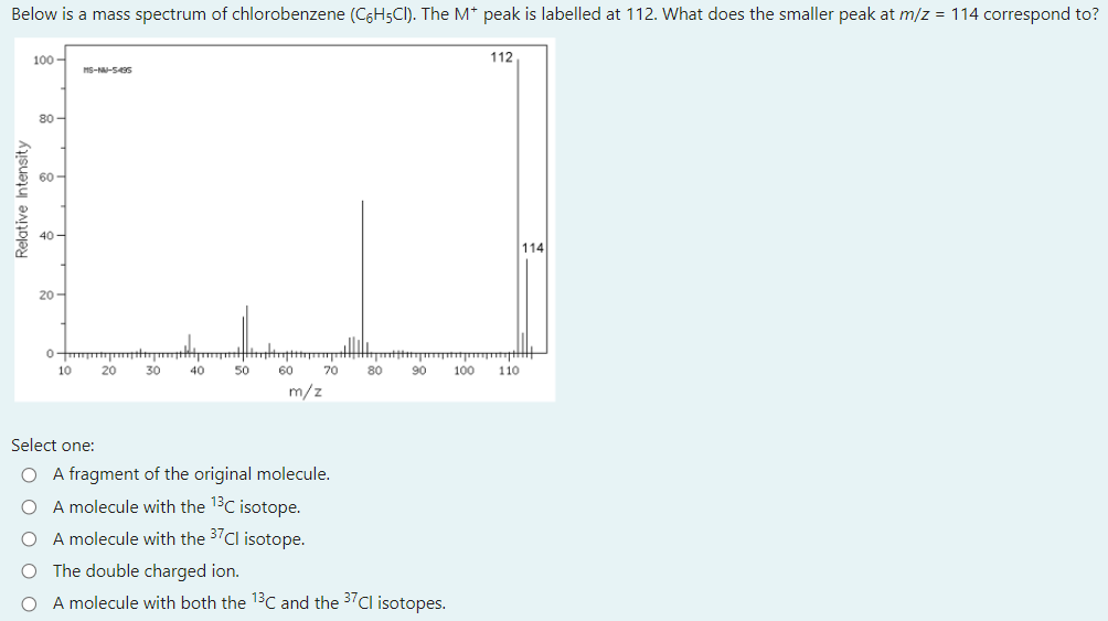 Solved Below is a mass spectrum of chlorobenzene (C6H5CI). | Chegg.com