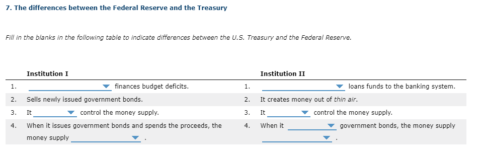 Solved 7. The differences between the Federal Reserve and | Chegg.com