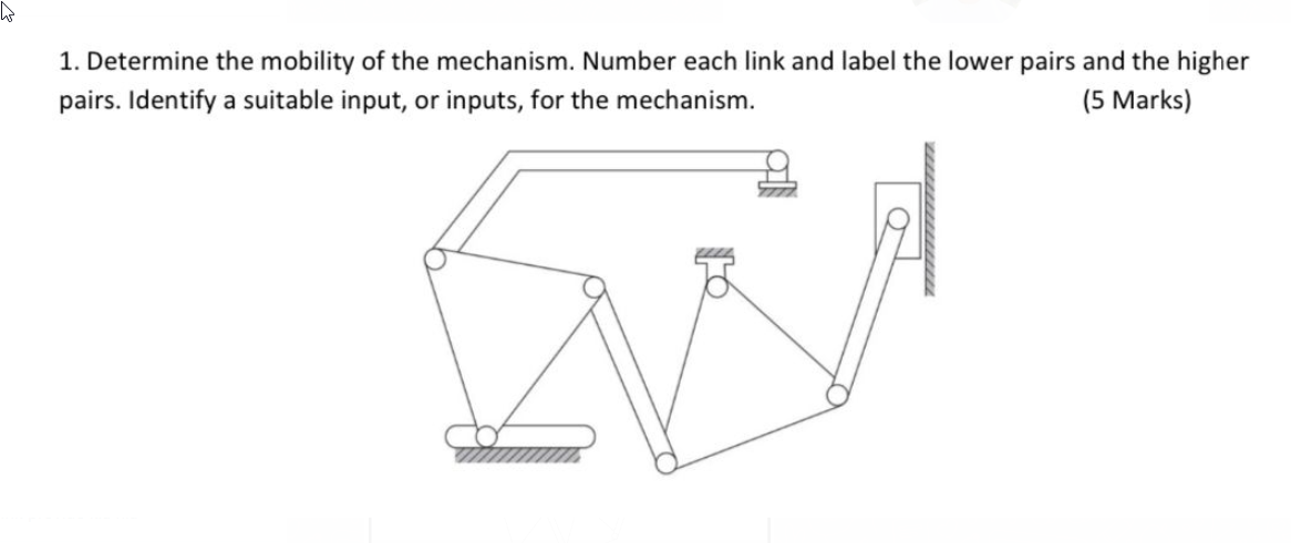 Solved 1. Determine The Mobility Of The Mechanism. Number | Chegg.com