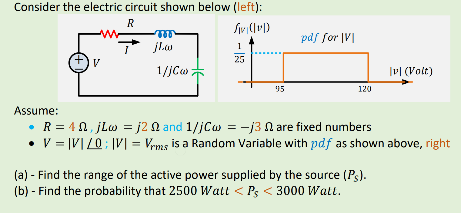Solved Consider the electric circuit shown below (left): R | Chegg.com
