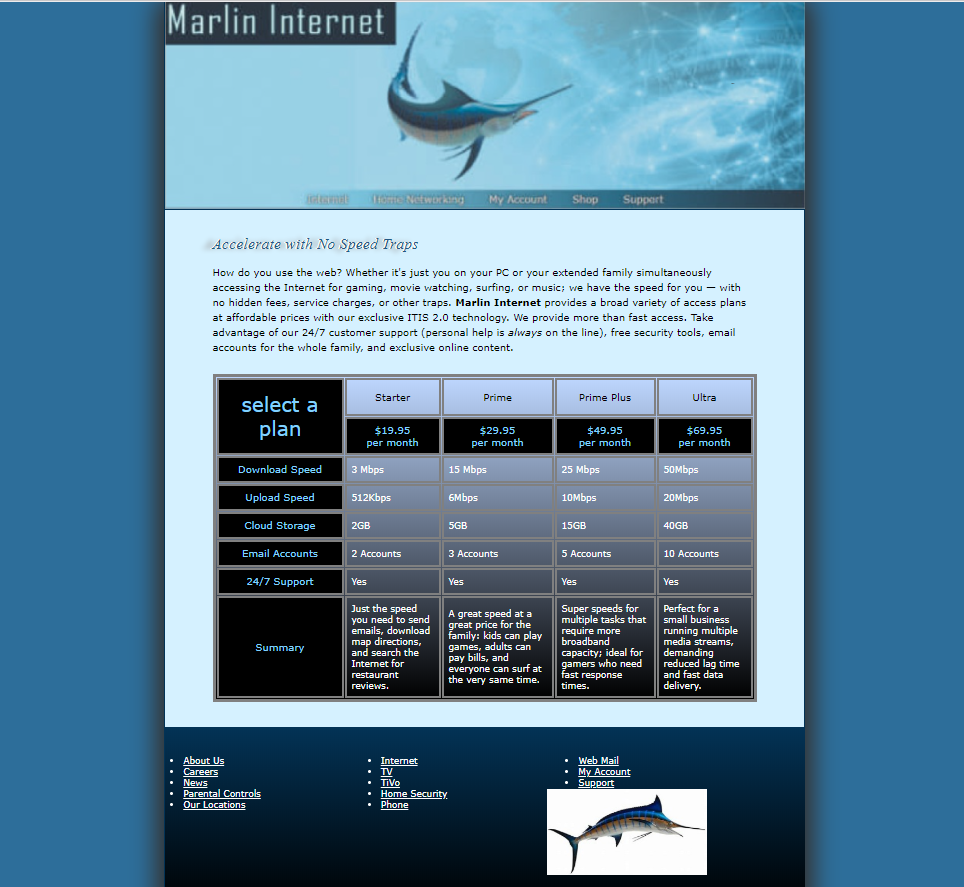 Solved Marlin Internet HTML/CSS the above image is how the | Chegg.com