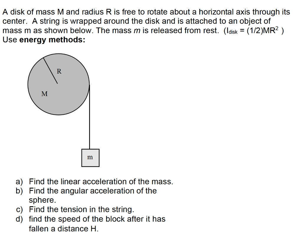 Solved A Disk Of Mass M And Radius R Is Free To Rotate About Chegg Com