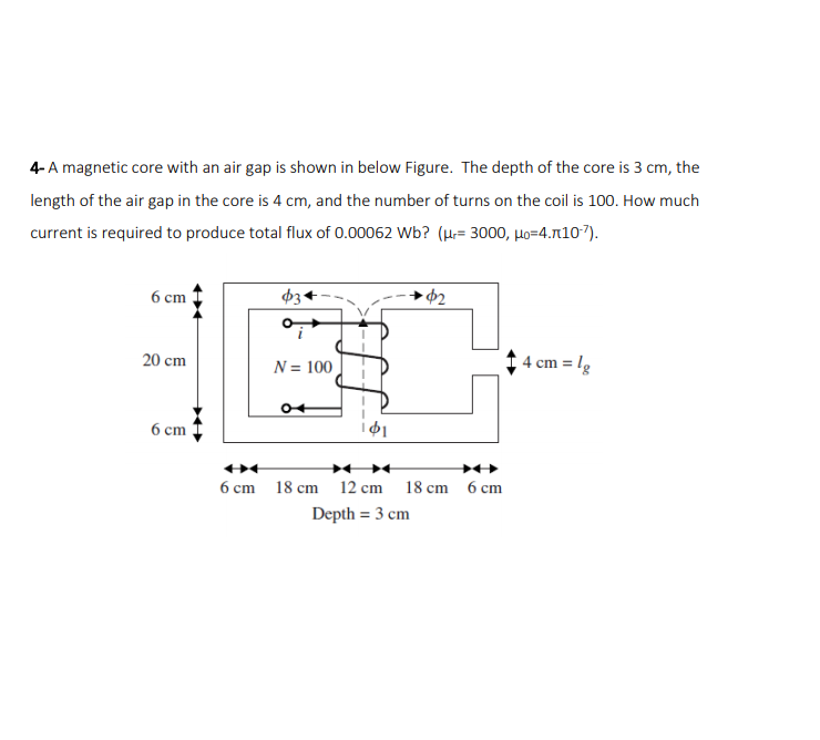 Solved 4- A magnetic core with an air gap is shown in below | Chegg.com