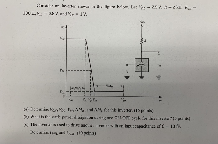 Solved Consider an inverter shown in the figure below. Let | Chegg.com