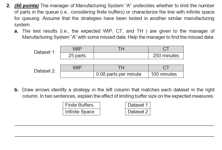 Solved 2. (50 points) The manager of Manufacturing System " | Chegg.com