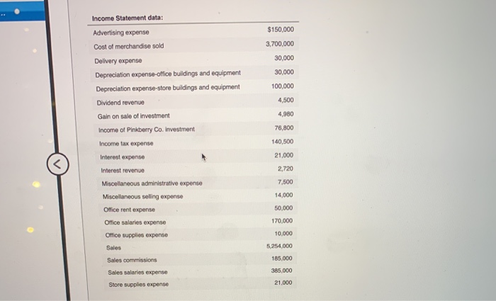 Solved Comprehensive Problem 4 (Part B) Income Statement | Chegg.com