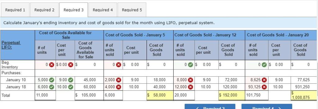 solved-ferris-company-began-2018-with-6-000-units-of-its-chegg