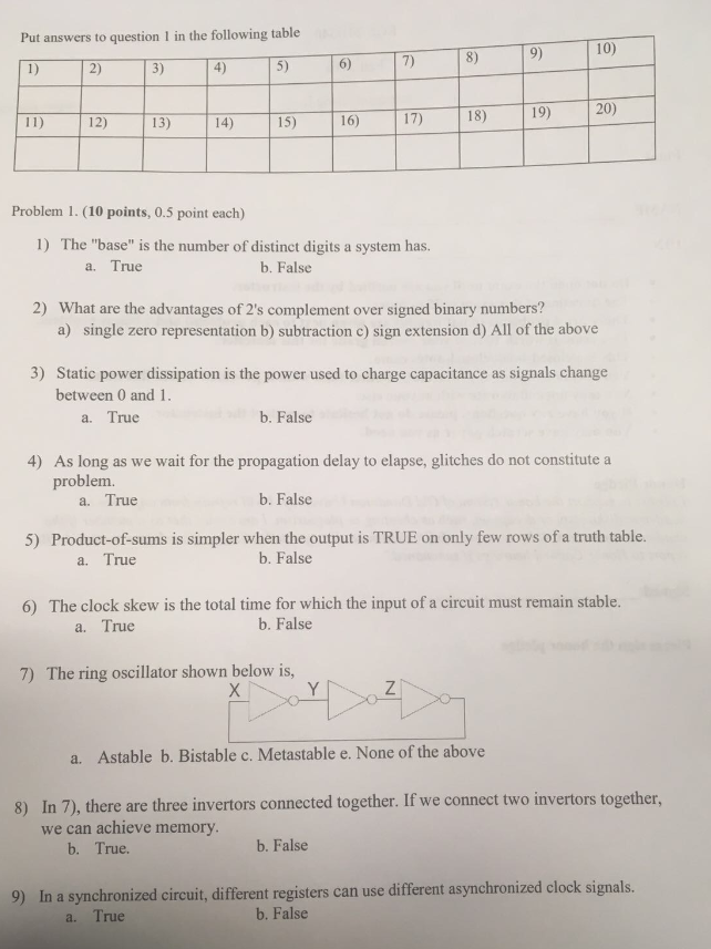 Solved Put answers to question 1 in the following table 5 6 | Chegg.com