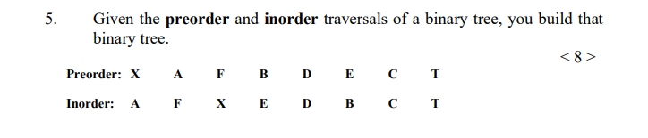 5. Given the preorder and inorder traversals of a binary tree, you build that binary tree. < 8 > А F в D E с т Preorder: X хE