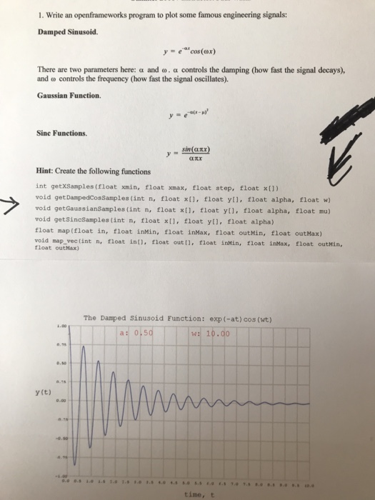 Solved 1. Write an openframeworks program to plot some | Chegg.com