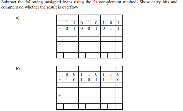Solved Subtract the following unsigned bytes using the 2 ﻿s | Chegg.com