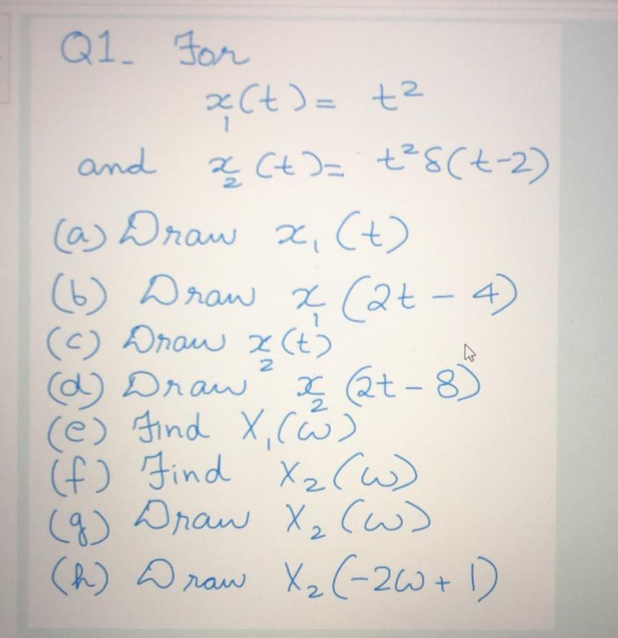 Solved Q1 For Ae T T2 And A Ct T 8 2 A Draw X Chegg Com