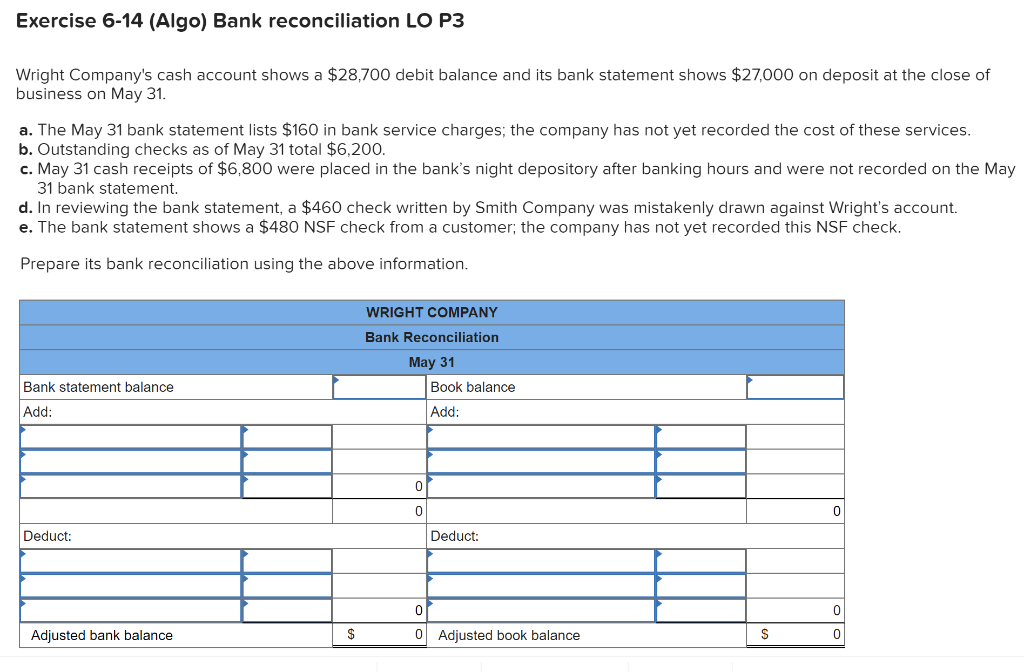 Solved Exercise 6-14 (Algo) Bank reconciliation LO P3 Wright | Chegg.com