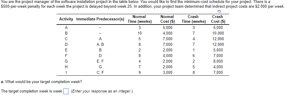 Solved a. What would be your target completion week? The | Chegg.com