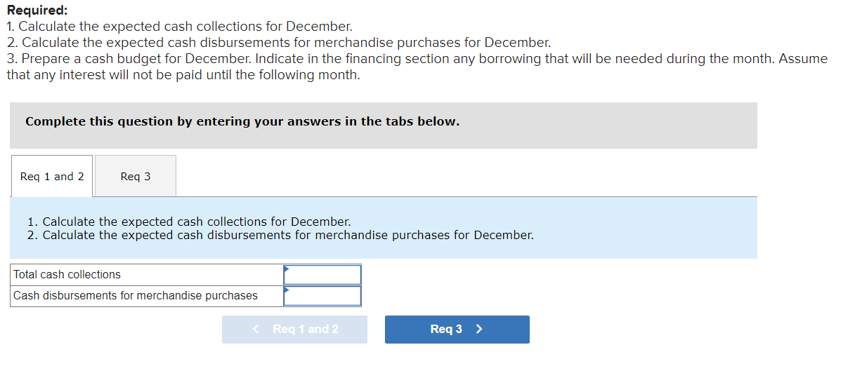 Solved You have been asked to prepare a December cash budget | Chegg.com