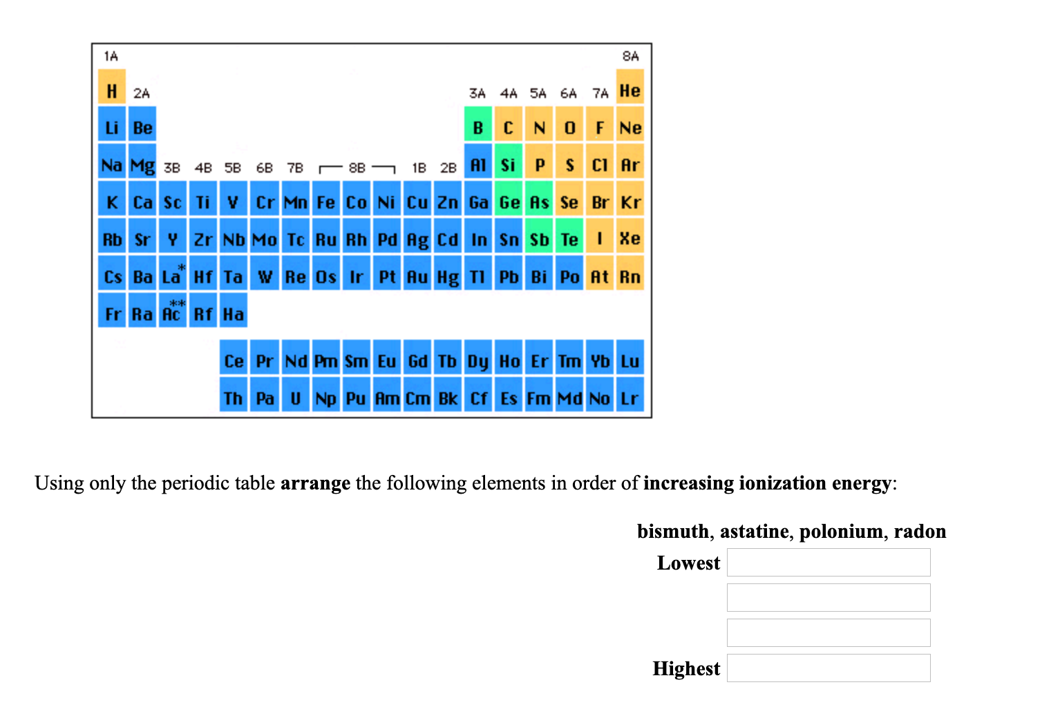 Electron configuration elements. Электронная конфигурация галлия. Fluorine Electron configuration. Calcium Electronic configuration.