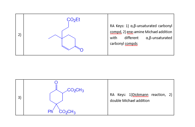 Solved CO2Et 2) RA Keys: 1) a, B-unsaturated carbonyl compd, | Chegg.com