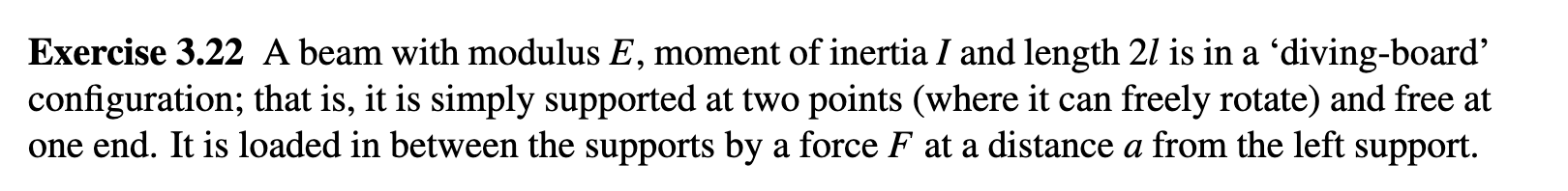 Solved Exercise 3.22 A beam with modulus E, moment of | Chegg.com