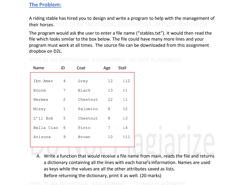 Solved Requirements: 1. Take a screenshot of the code and | Chegg.com
