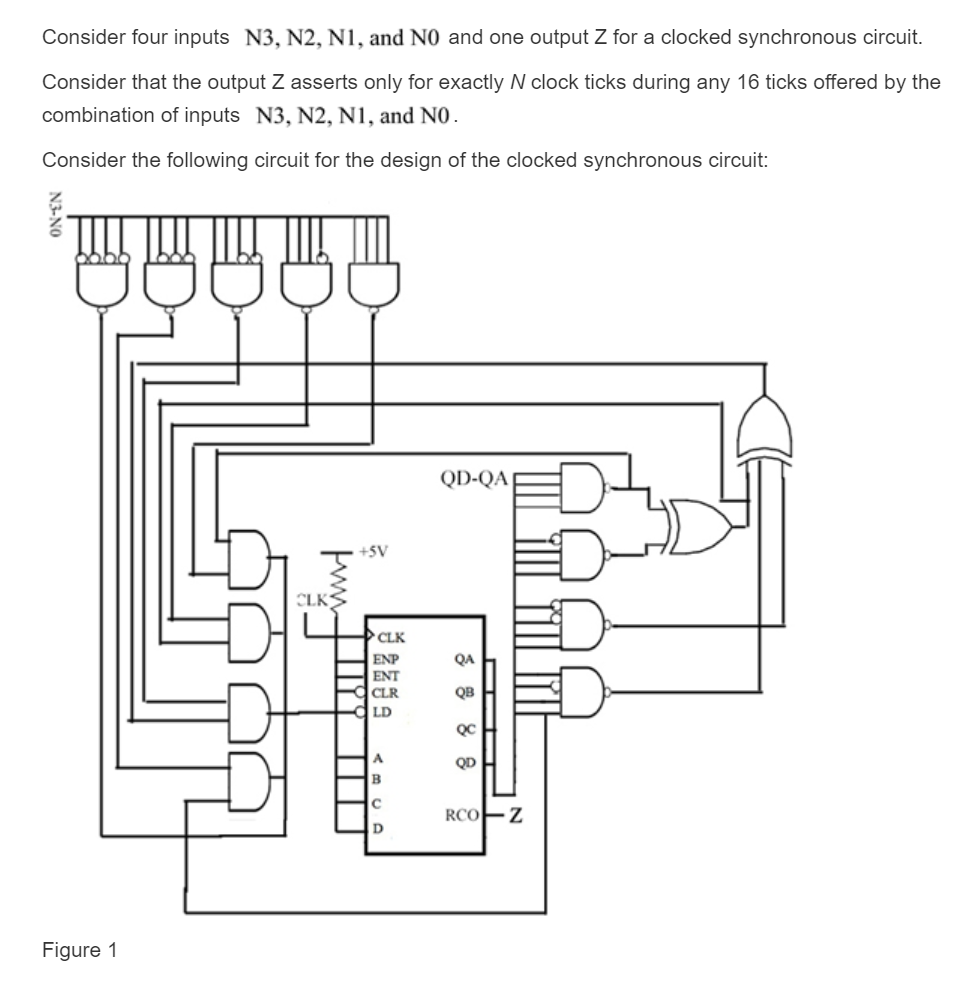 Design a clocked synchronous circuit with four | Chegg.com