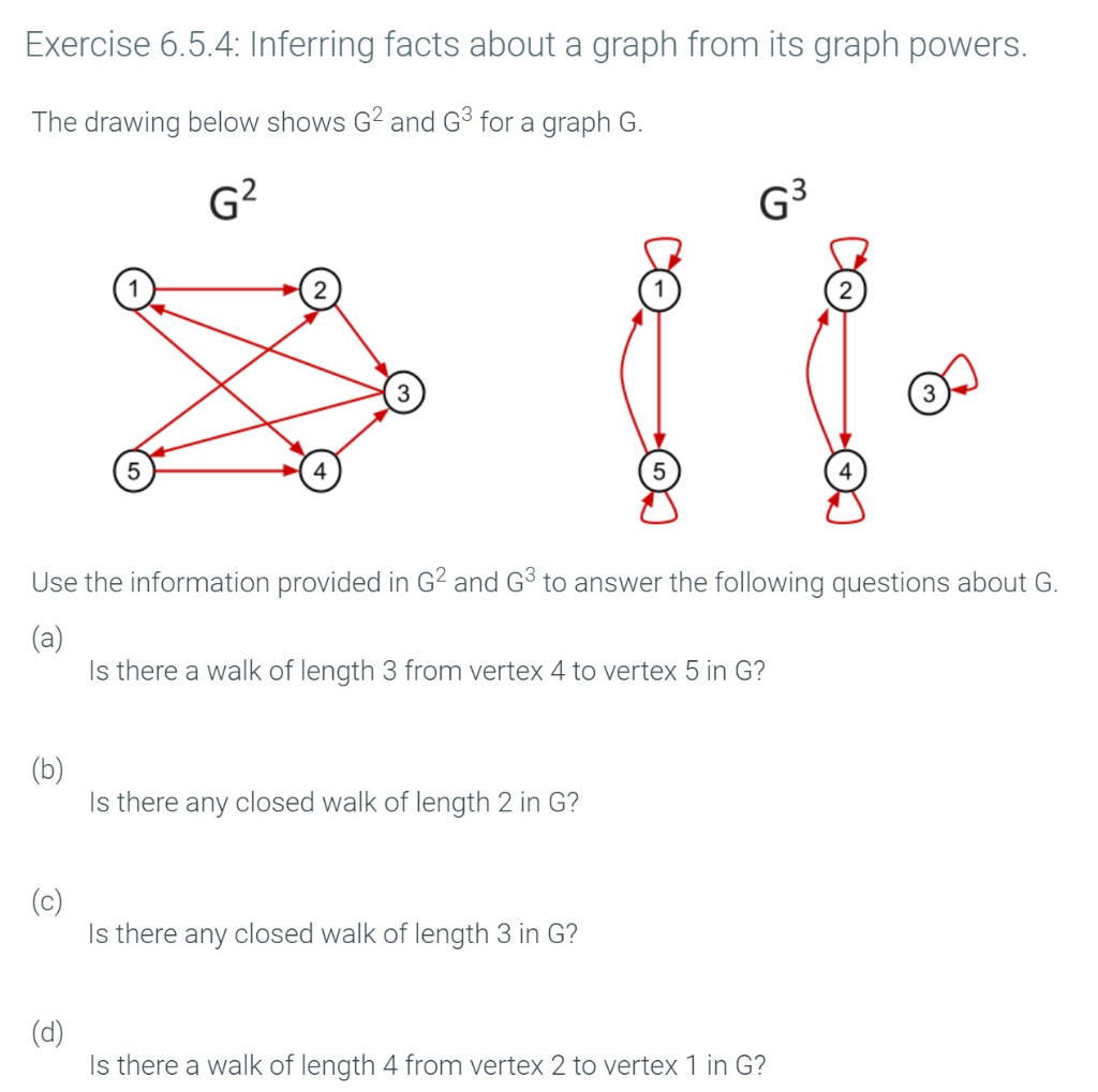 Solved Exercise 6.5.4: Inferring facts about a graph from | Chegg.com